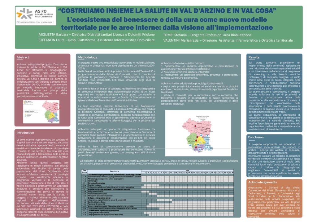 COSTRUIAMO INSIEME LA SALUTE IN VAL D'ARZINO E IN VAL COSA” L’ecosistema del benessere e della cura come nuovo modello territoriale per le aree interne: dalla visione all’implementazione MIGLIETTA