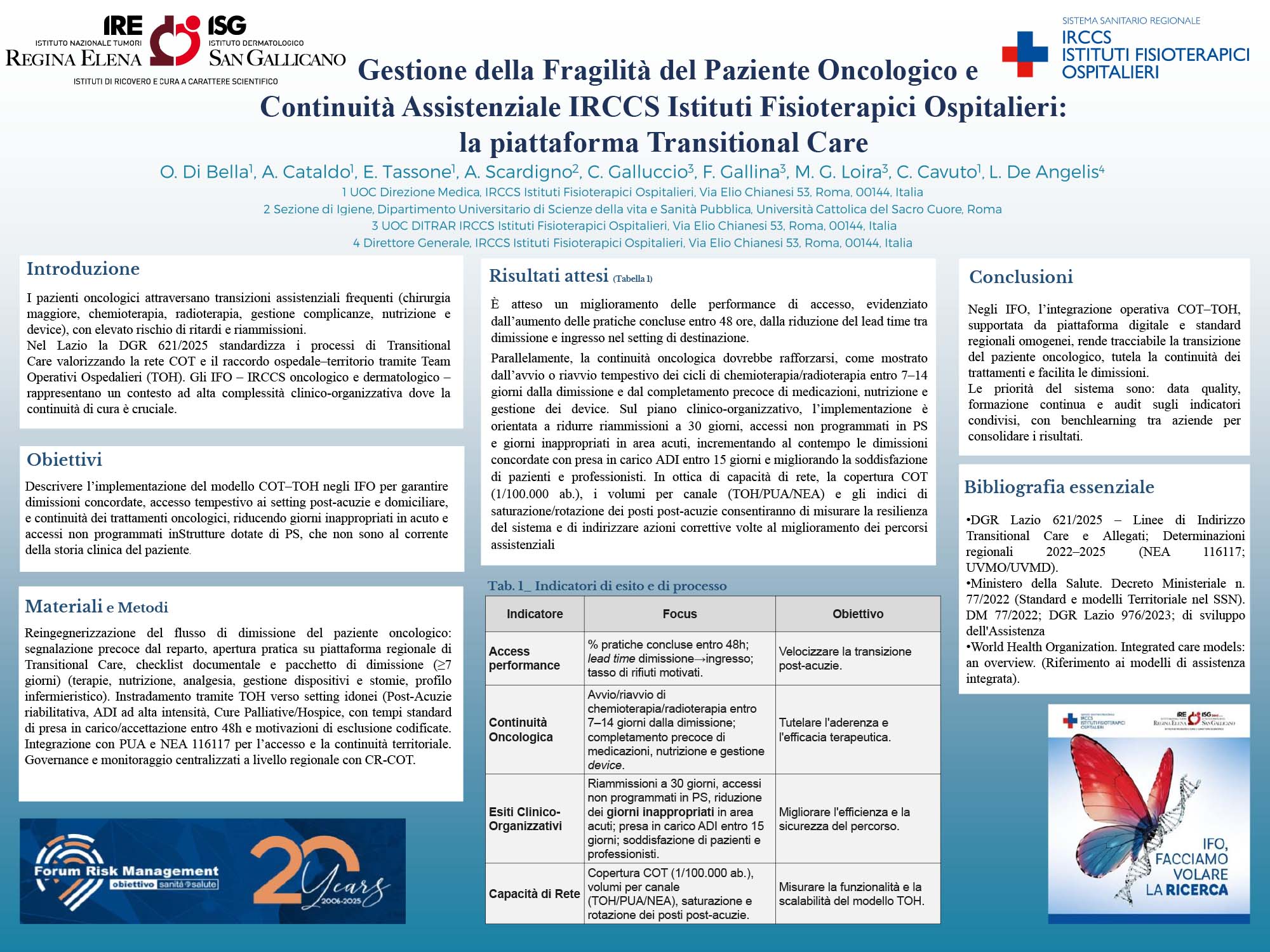 Gestione della Fragilità del Paziente Oncologico e Continuità Assistenziale IRCCS Istituti Fisioterapici Ospitalieri: la piattaforma Transitional Care