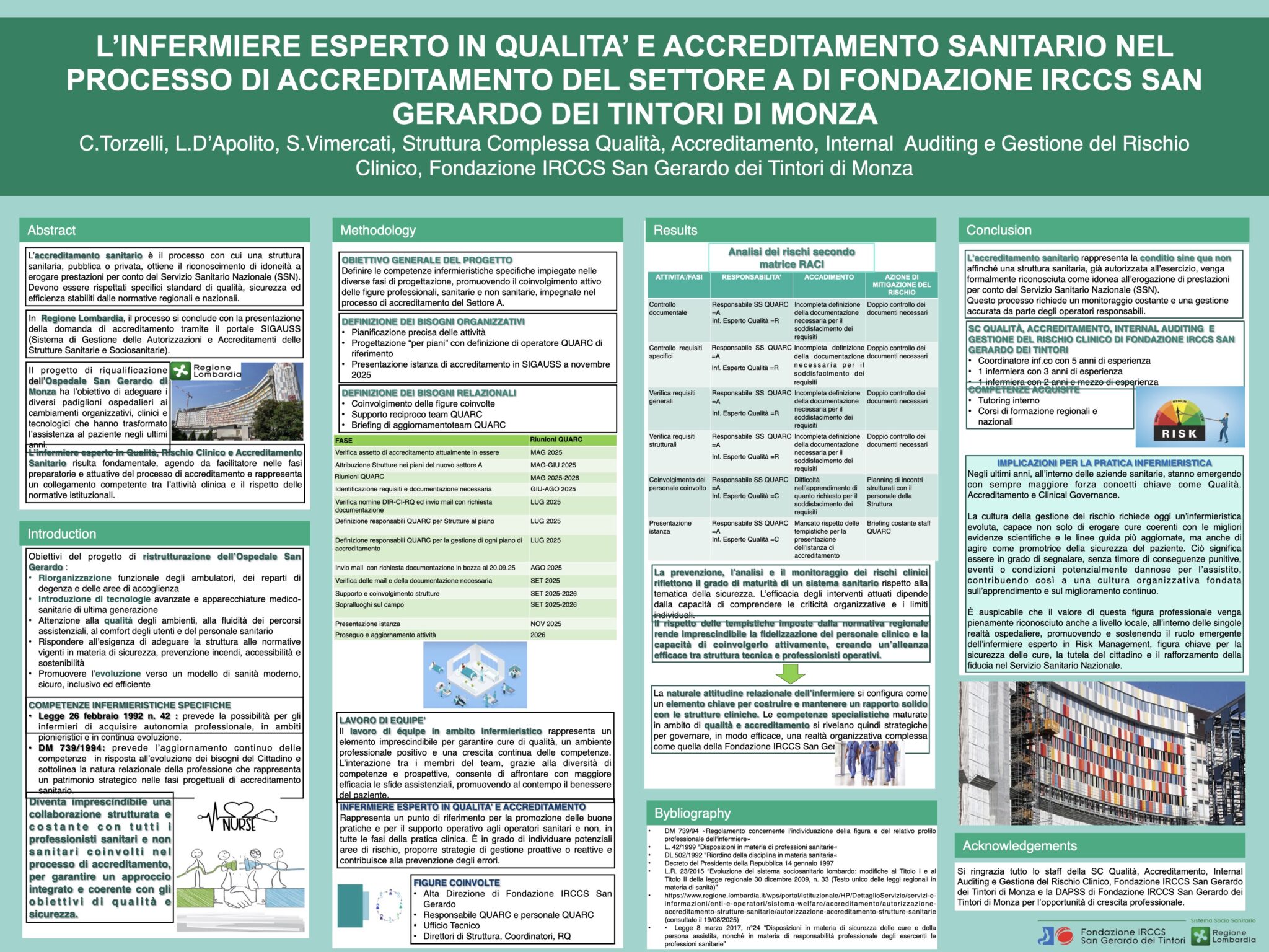 L’INFERMIERE ESPERTO IN QUALITA’ E ACCREDITAMENTO SANITARIO NEL PROCESSO DI ACCREDITAMENTO DEL SETTORE A DI FONDAZIONE IRCCS SAN GERARDO DEI TINTORI DI MONZA