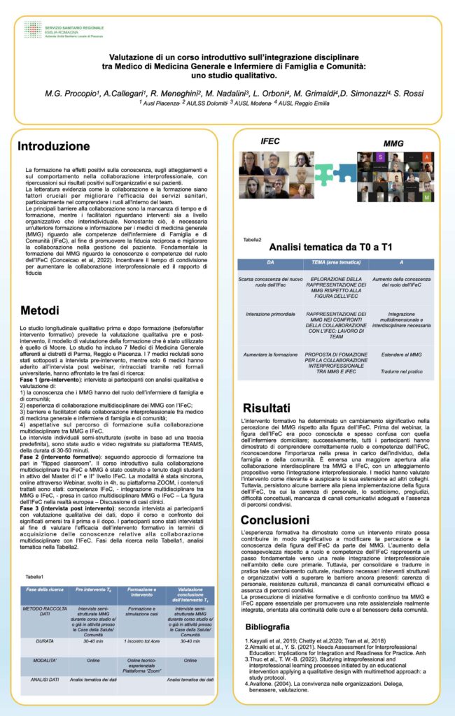 Valutazione di un corso introduttivo sull’integrazione disciplinare tra Medico di Medicina Generale e Infermiere di Famiglia e Comunità: uno studio qualitativo