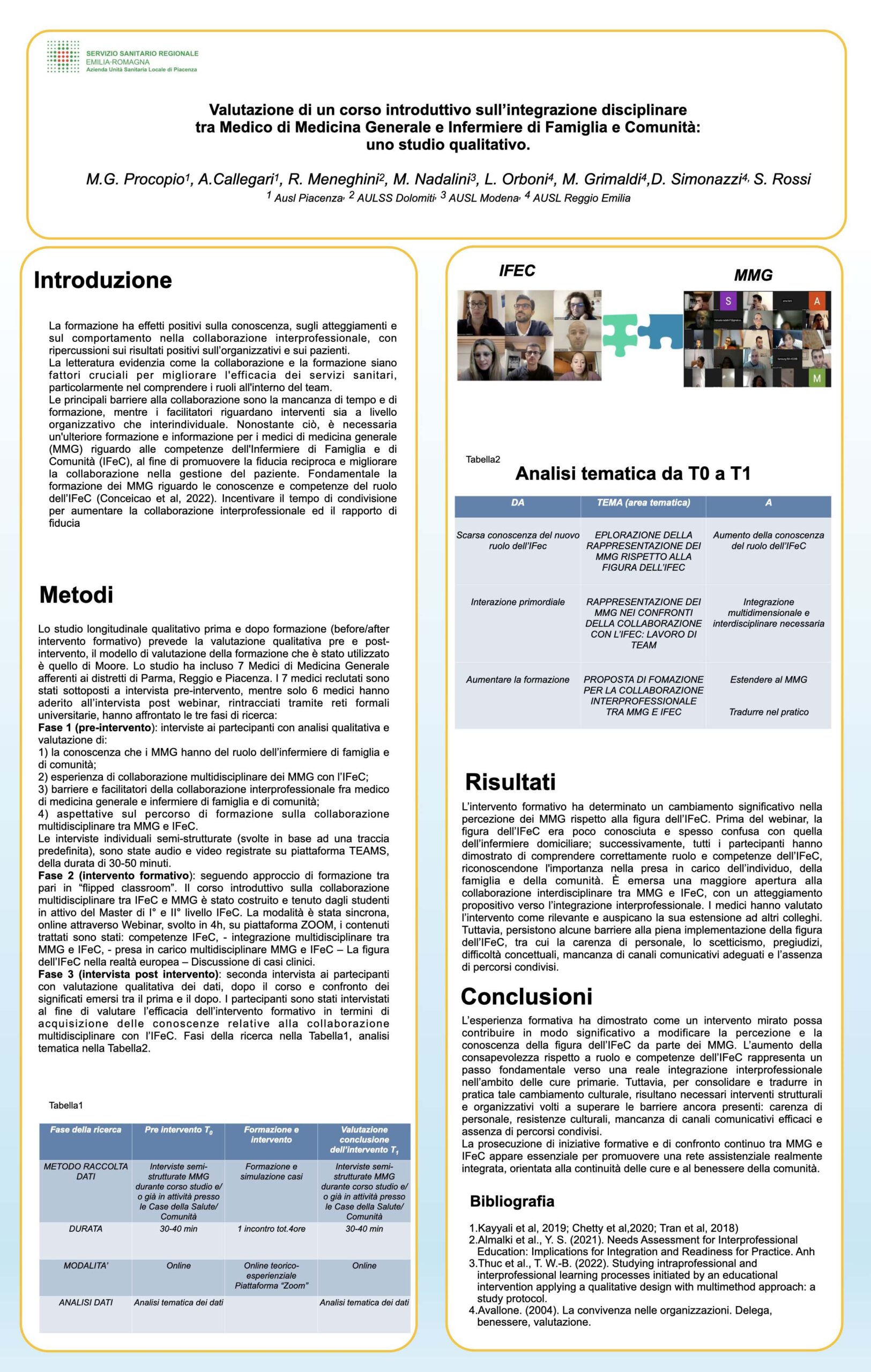 Valutazione di un corso introduttivo sull’integrazione disciplinare tra Medico di Medicina Generale e Infermiere di Famiglia e Comunità: uno studio qualitativo