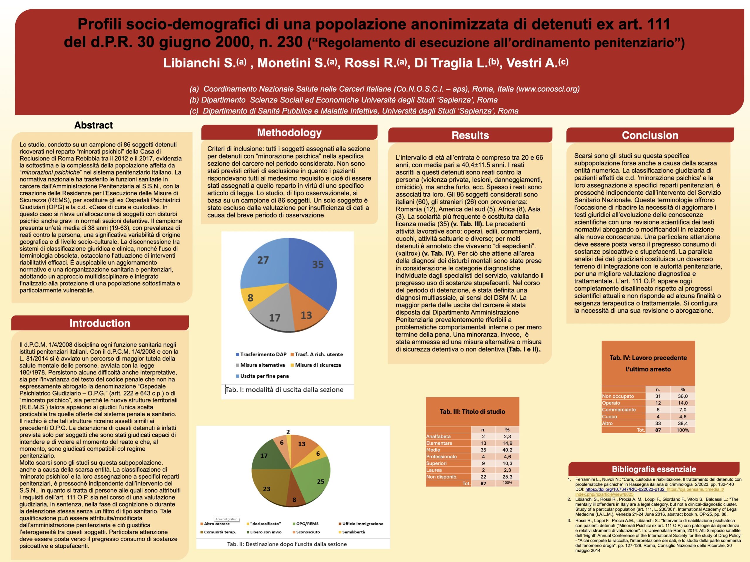 Profili socio-demografici di una popolazione anonimizzata di detenuti ex art. 111 del d.P.R. 30 giugno 2000, n. 230 (“Regolamento di esecuzione all’ordinamento penitenziario”)
