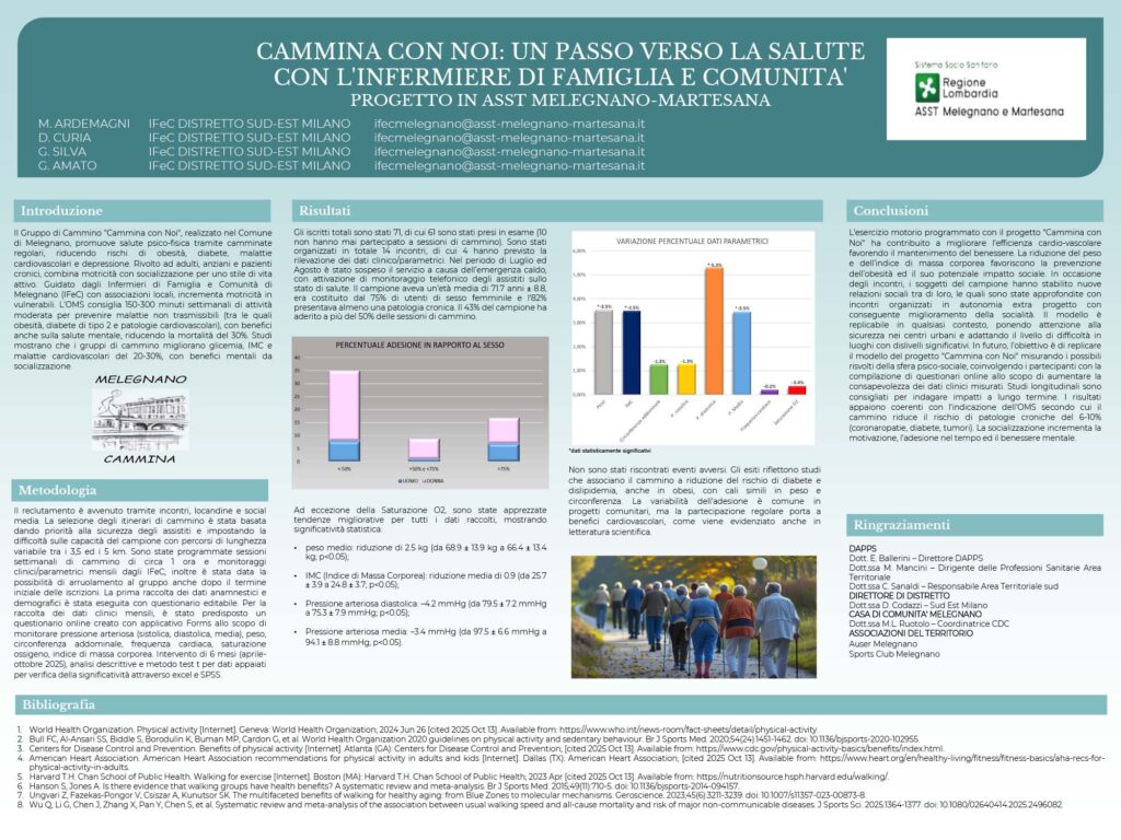CAMMINA CON NOI: UN PASSO VERSO LA SALUTE CON L'INFERMIERE DI FAMIGLIA E COMUNITA' PROGETTO IN ASST MELEGNANO-MARTESANA