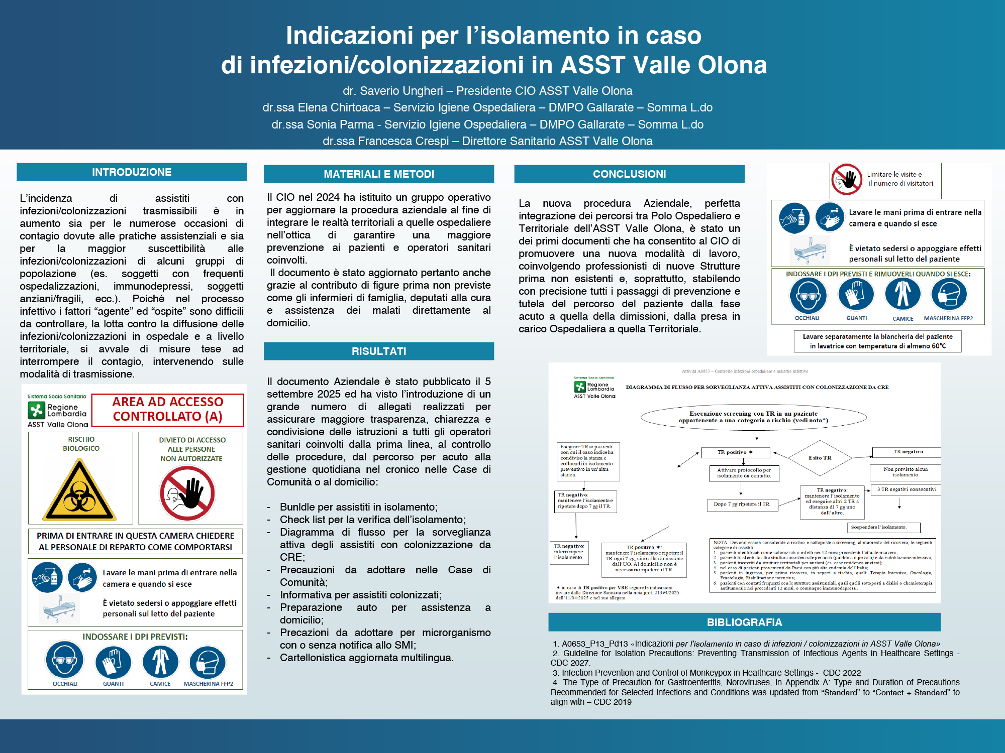 Indicazioni per l’isolamento in caso di infezioni/colonizzazioni in ASST Valle Olona