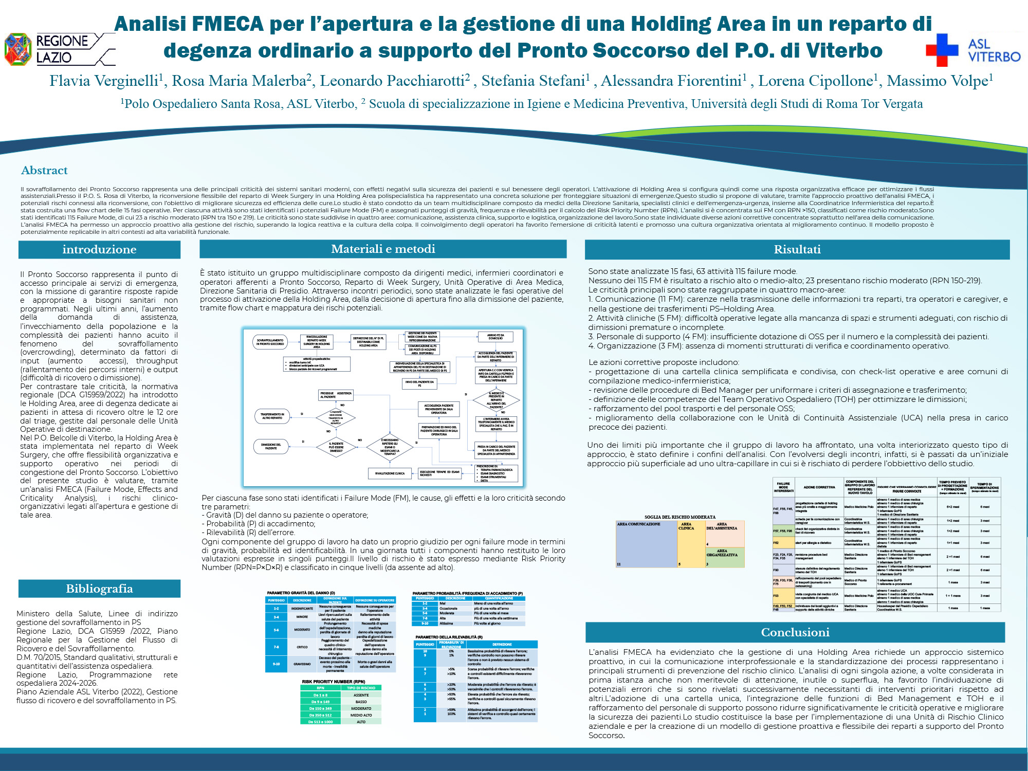 Analisi FMECA per l’apertura e la gestione di una Holding Area in un reparto di degenza ordinario a supporto del Pronto Soccorso del P.O. di Viterbo