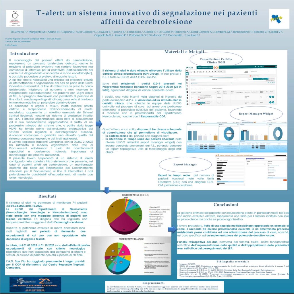 T - alert: un sistema innovativo di segnalazione nei pazienti affetti da cerebrolesione