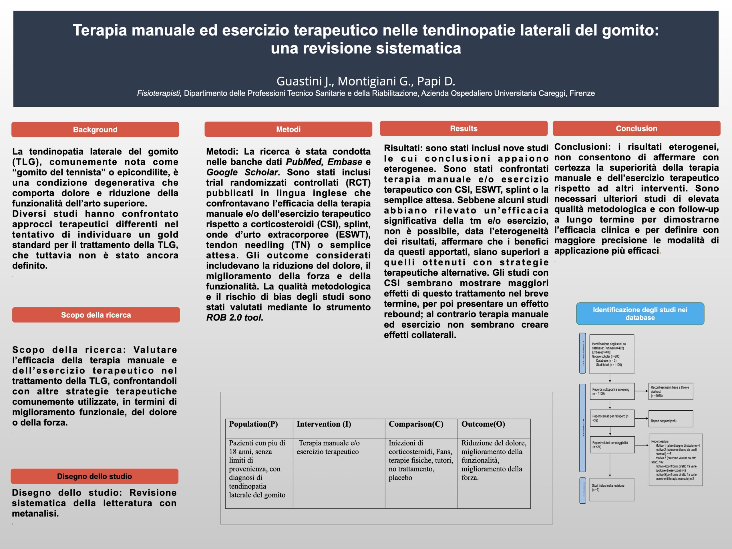 Terapia manuale ed esercizio terapeutico nelle tendinopatie laterali del gomito: una revisione sistematica