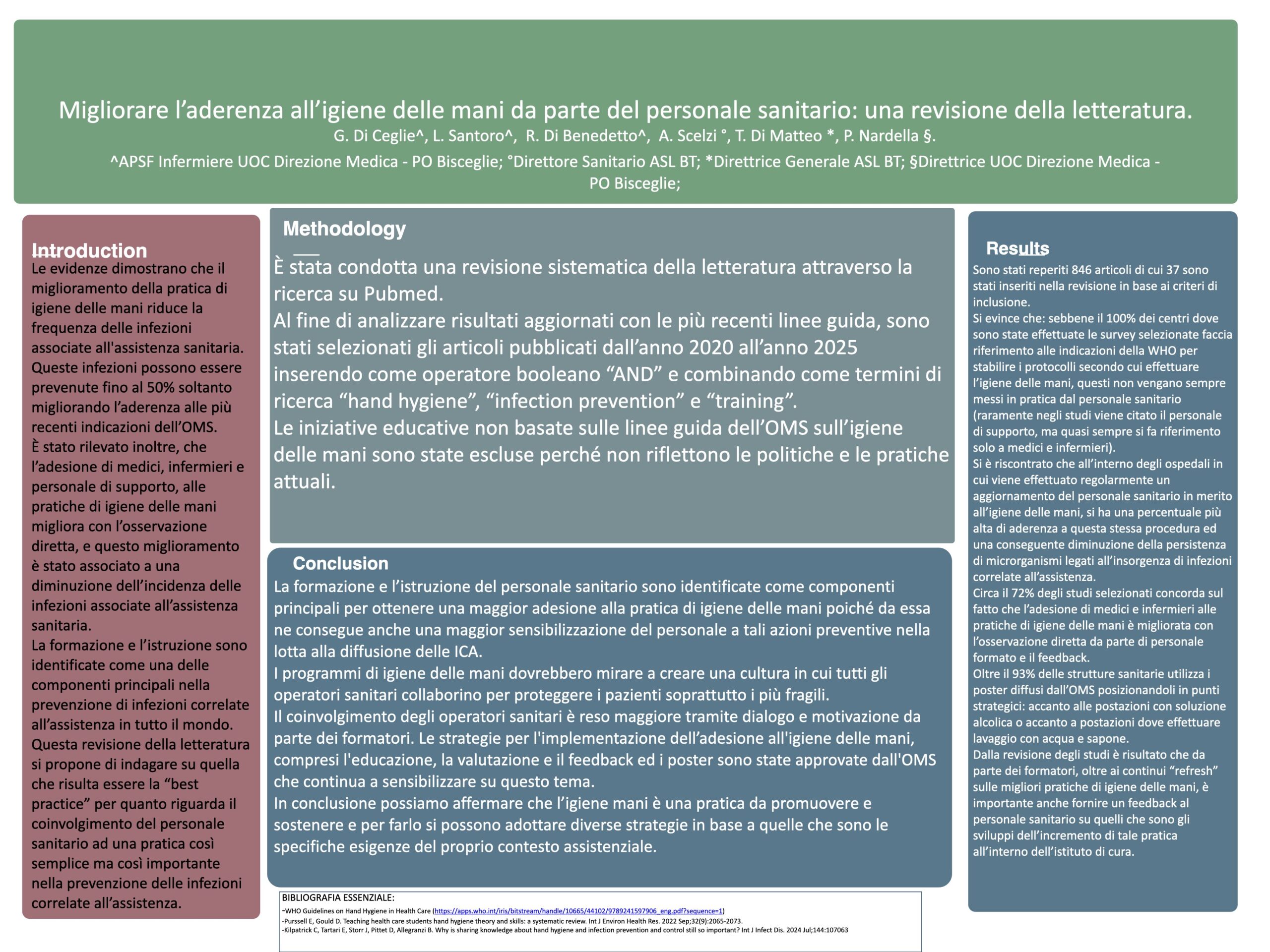 Migliorare l’aderenza all’igiene delle mani da parte del personale sanitario: una revisione della letteratura.