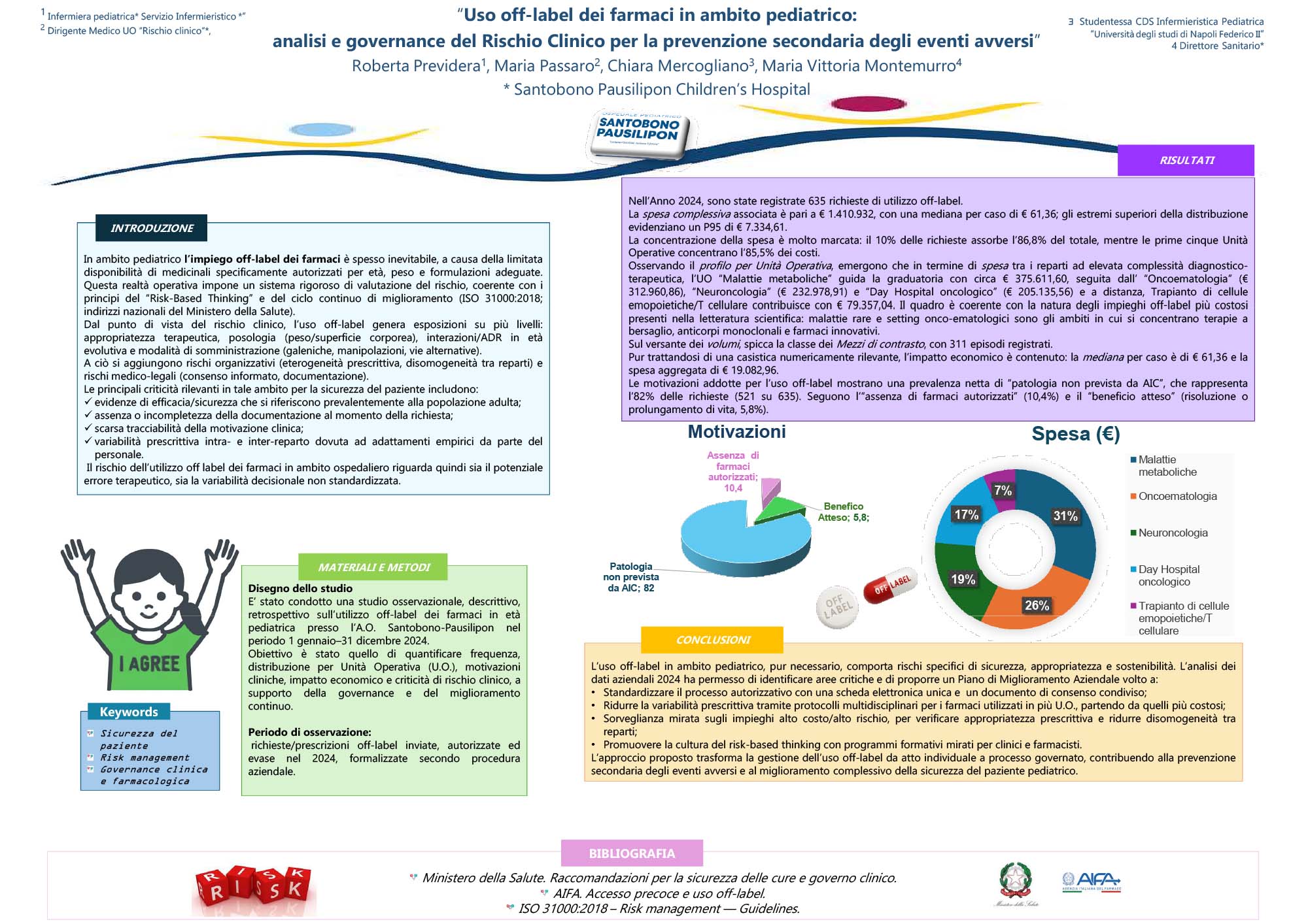 Uso off-label dei farmaci in ambito pediatrico: analisi e governance del Rischio Clinico per la prevenzione secondaria degli eventi avversi
