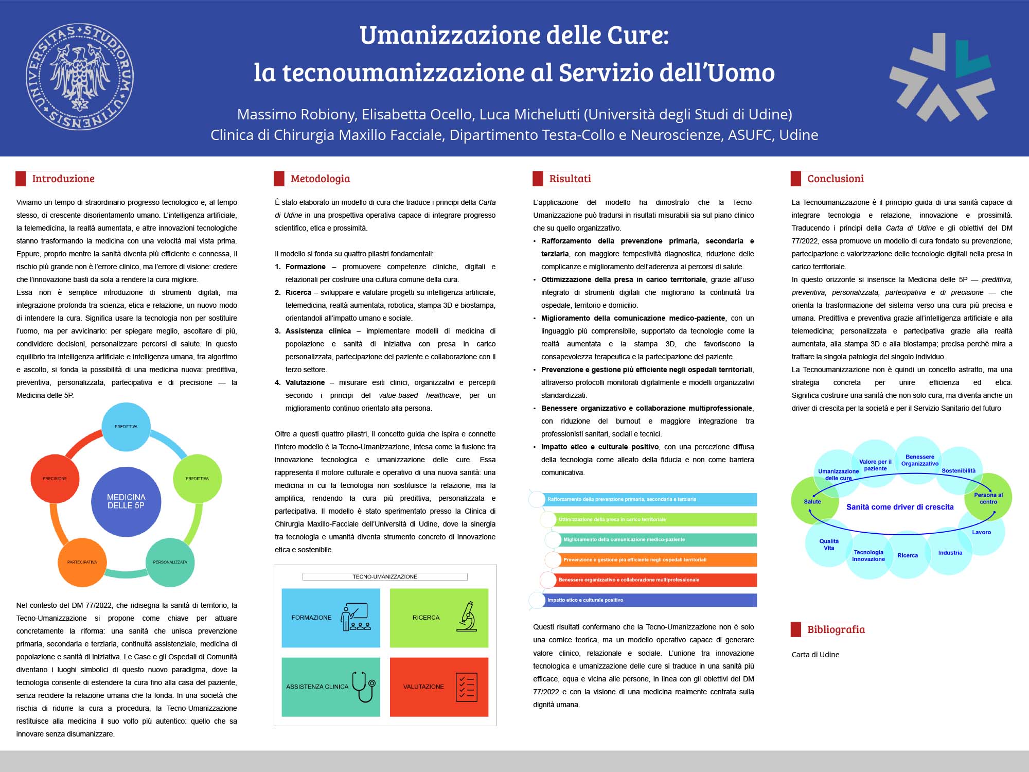 Umanizzazione delle Cure: la tecnoumanizzazione al Servizio dell’Uomo
