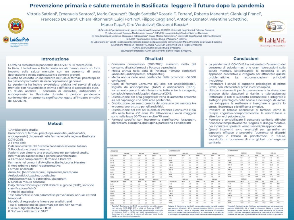 Prevenzione primaria e salute mentale in Basilicata: leggere il futuro dopo la pandemia