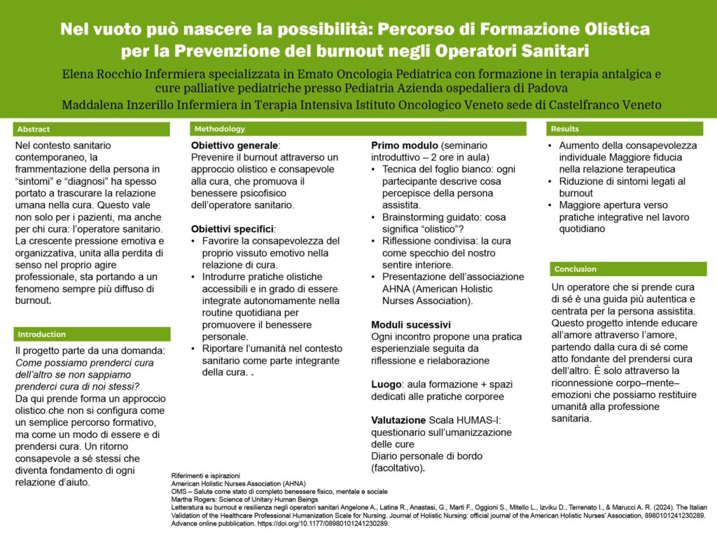 Nel vuoto può nascere la possibilità: Percorso di Formazione Olistica per la Prevenzione del burnout negli Operatori Sanitari