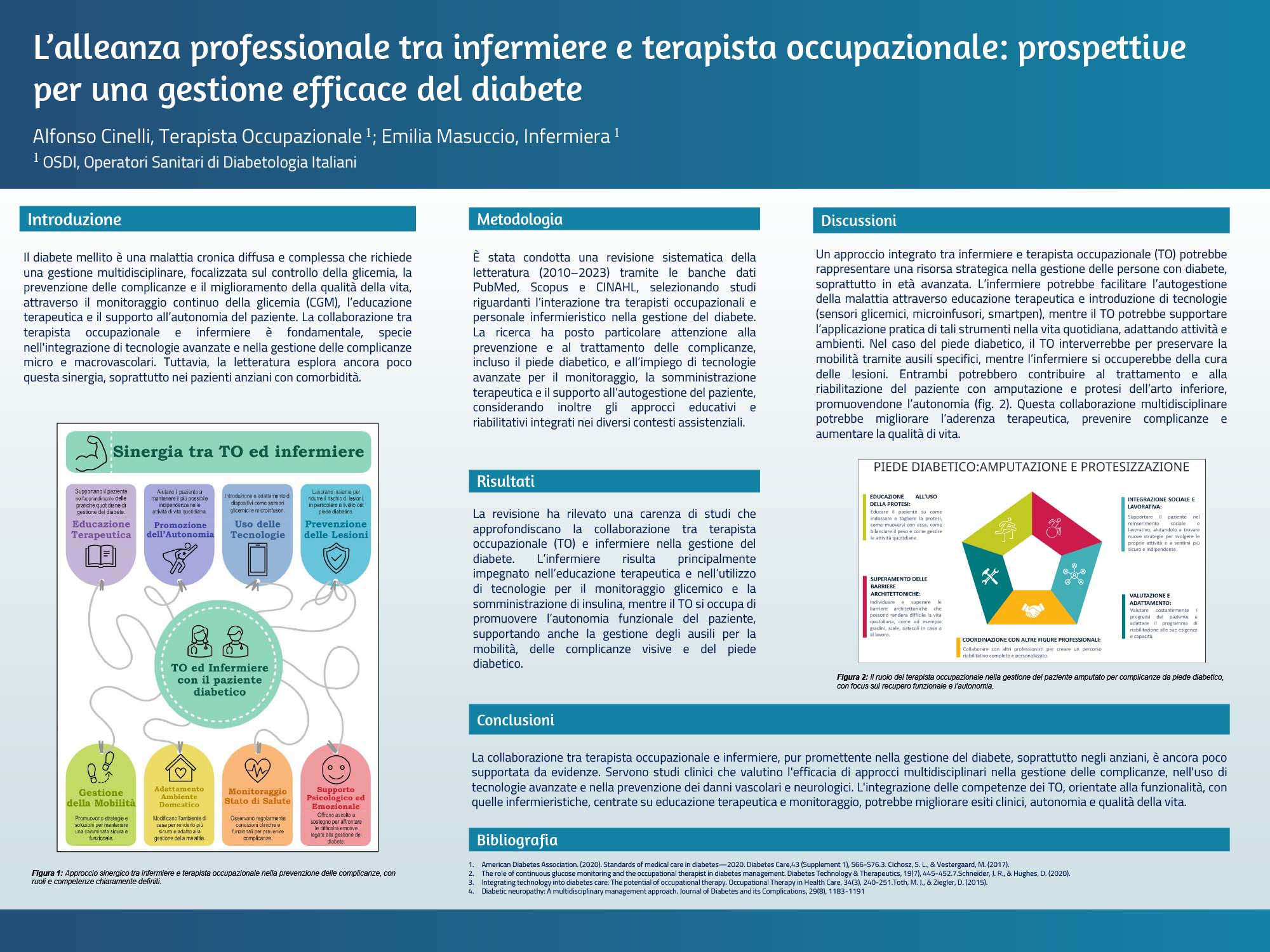 L’alleanza professionale tra infermiere e terapista occupazionale: prospettive per una gestione efficace del diabete